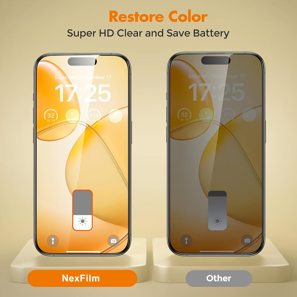 A Pack of 2 Tempered Glass Privacy Screen Protectors, Full Coverage, Compatible with for Iphone 17 Pro Max/17 Air/17E/16 Pro Max/16E/15 Pro Max/15 Plus/14 Pro Max/13 Mini/12 Mini/11 Pro Max/Xs Max And Other Models. The Privacy Protection Glass Film