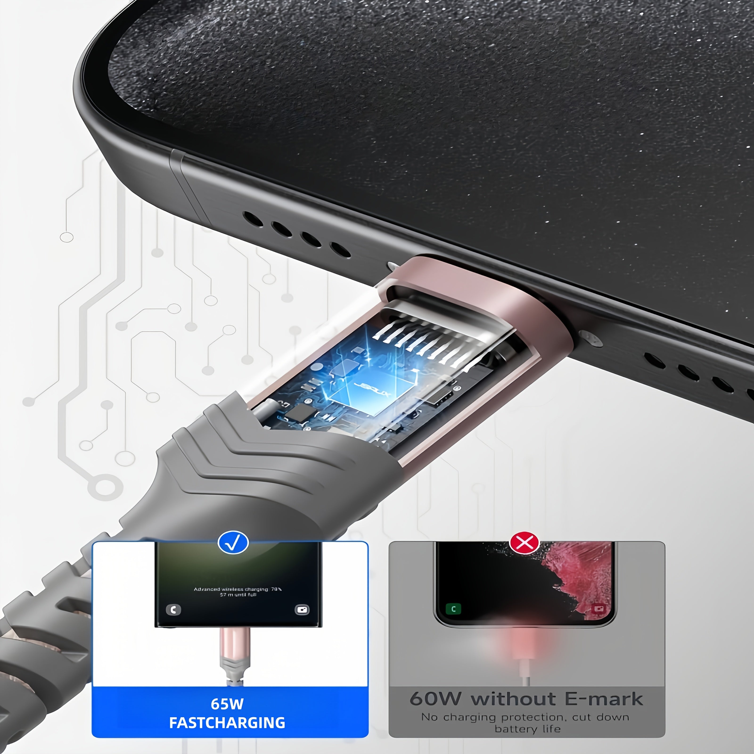 Super Fast Charging, TYPE C to TYPE C Interface Data Cable, Suitable for Samsung, for iPhone 15, for MacBook/iPad And Xiaomi And Other Devices