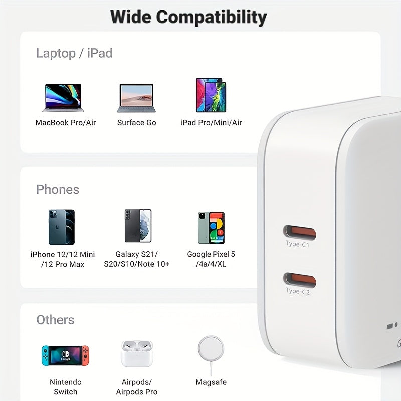 65W Dual Type-C Fast Charger, 2-Port PD 3.0 Quick Wall Charger Adapter, High-Speed Portable USB-C Charging Block, Universal Compact Travel Charger Plug, Compatible with iPhone 16/15 Pro Max, Samsung S25/S24, 20, Pixel